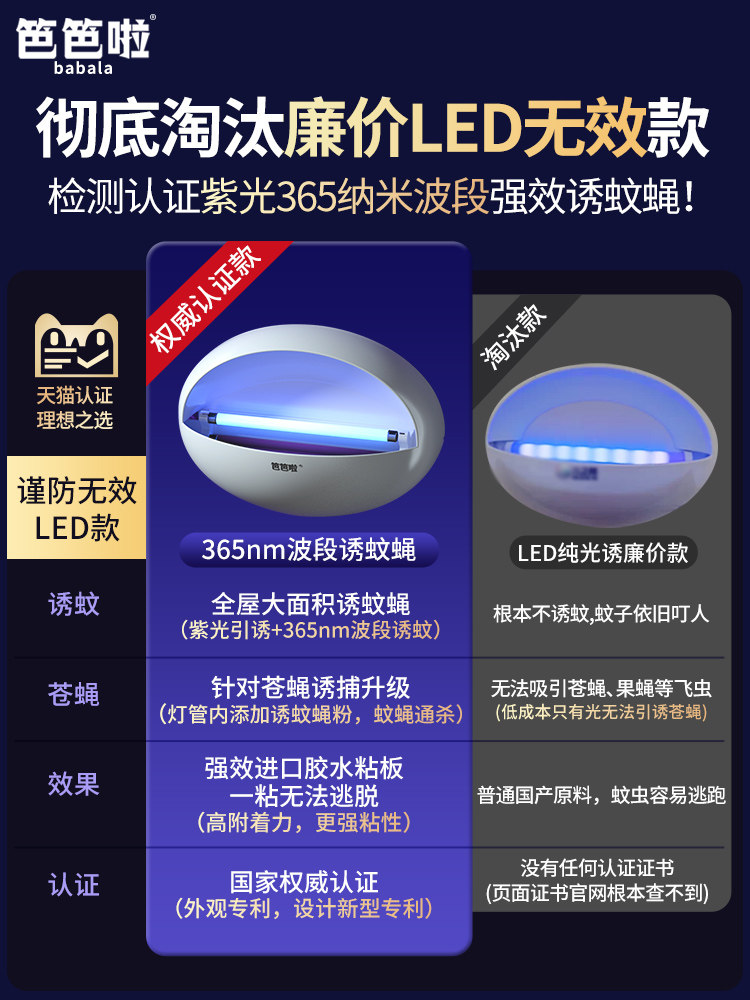 IMPORTED MOSQUITO KILLER LAMPS FENCE LA FLY KILLERS FLY TRAPS INDOOR HOUSEHOLD RESTAURANTS RESTAURANTS COMMERCIAL MOSQUITO REPELLENT ARTIFACTS