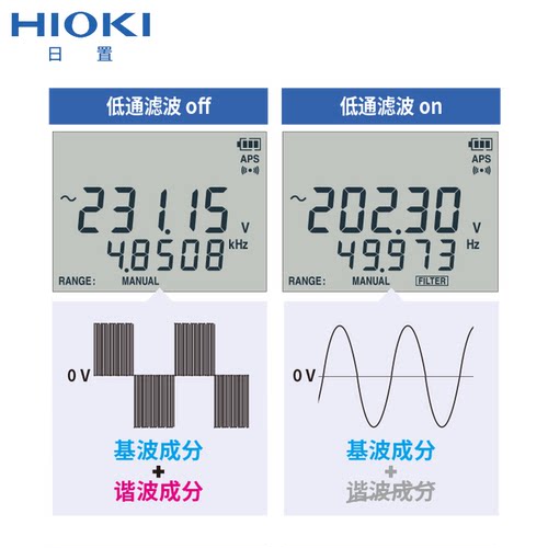 HIOKI日置DT4281手持式数字万用表/DT4282真有效值四位半高精度表