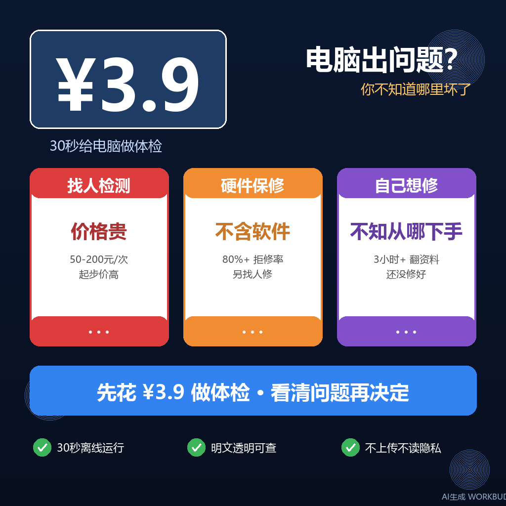 自助电脑故障检测体检即出报告