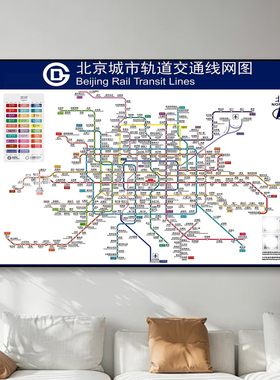 北京上海深圳广州城市地铁换乘线路图轨道交通高清挂画地铁线路图