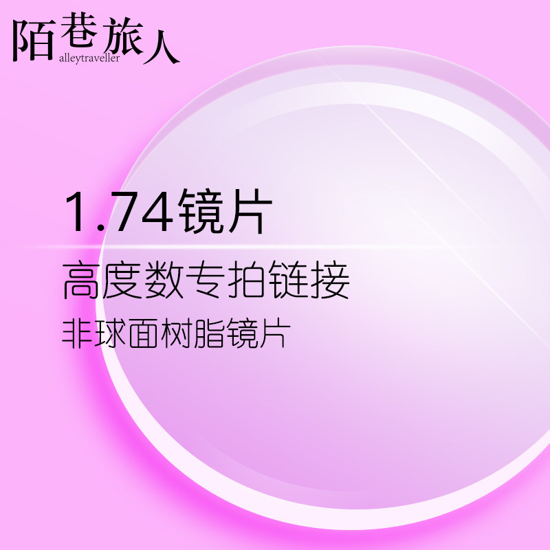 折射率高度近视超薄绿膜镜片