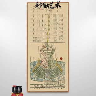 须弥山图中堂禅意挂画茶室新中式玄关装饰画走廊过道竖版壁画仿古