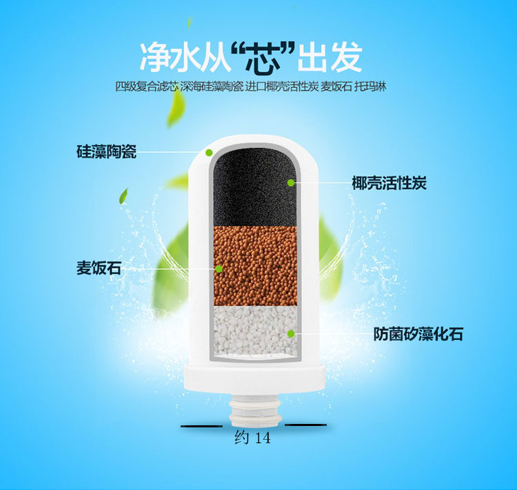 富友通用陶瓷滤芯水龙头过滤净水器陶瓷活性炭过滤芯