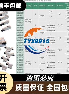 询价D52D603VM2 带2MBI450VN-120-50 一