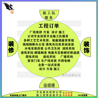 深圳惠州工厂水电改造消防监控墙体翻新改造升级工程装修上门安装