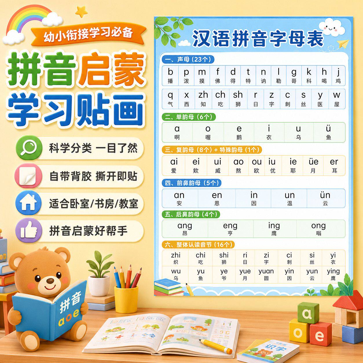 小学汉语拼音字母表墙贴aoe全现代装饰画