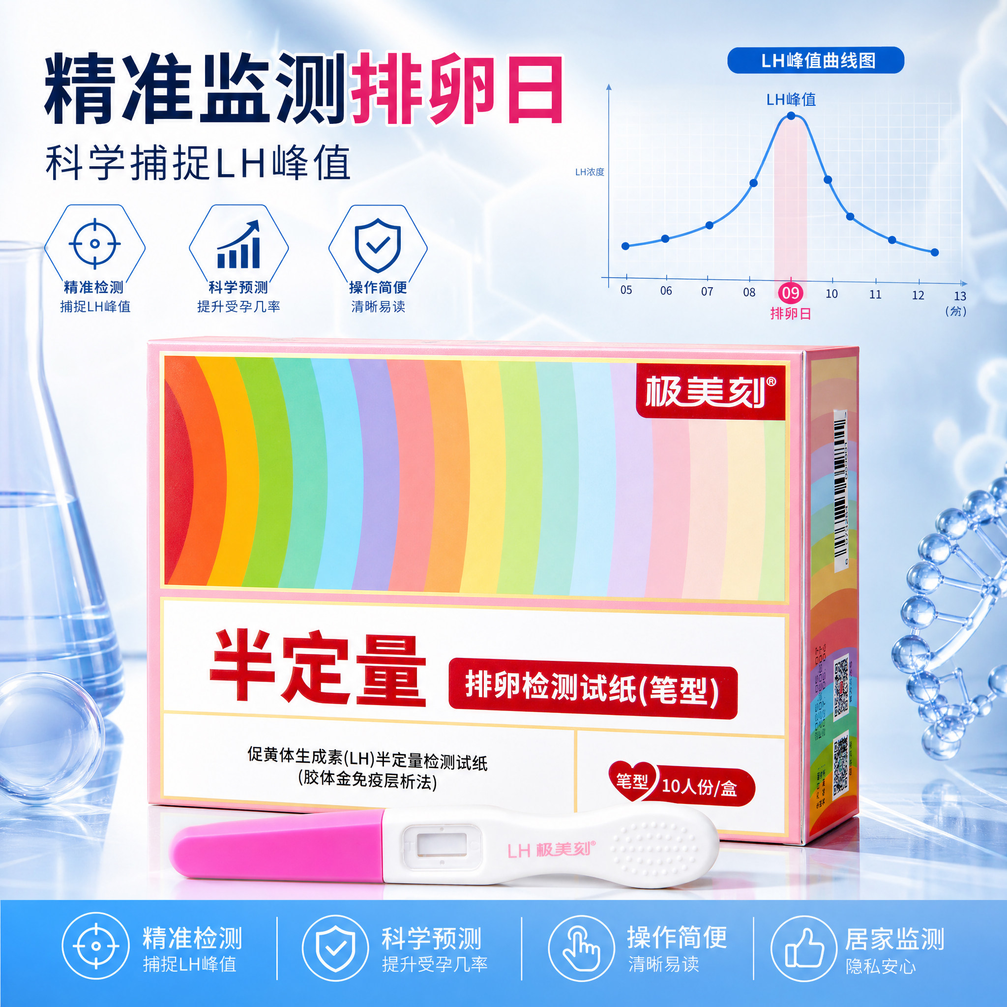 极美刻半定量排卵试纸精准判读排卵日强阳峰值真人备孕师测10条t