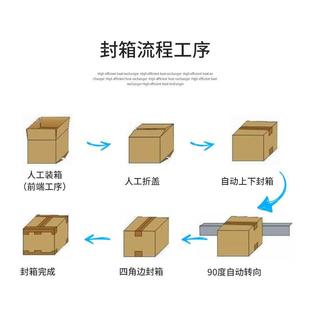 双诚智能 50G工字型封箱机角边机全自动纸箱四角边胶带胶 50A SCF