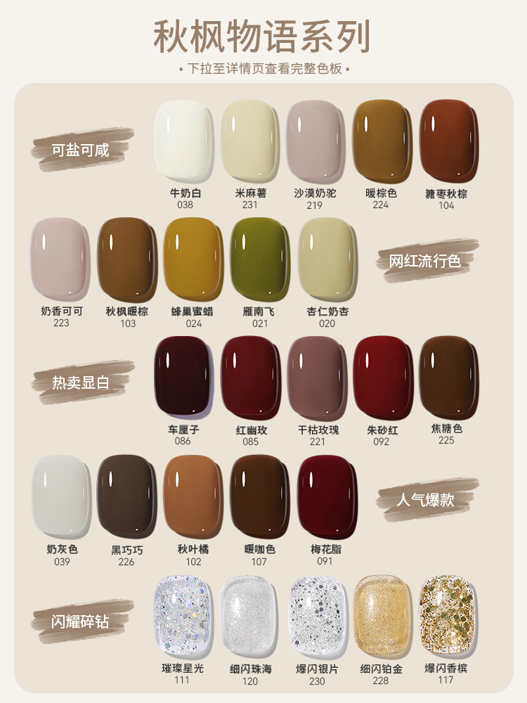 Complete Gel Nail Polish Kit with UV Lamp and Tools - Product image 4