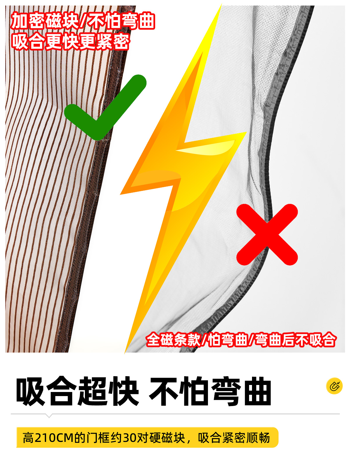 盗防磁蚊门帘魔术贴条家用防虫继红蚊帐防纱门纱窗高铁档磁磁吸免