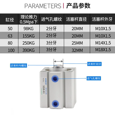 亚德客型气动小型薄型气缸SDA80x15*20/25/30/40/50/75/80/100SB