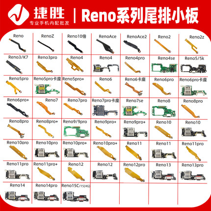 适用Reno系列 Reno 2 3 4 5 6 7 8 9 se pro 尾插排线小板