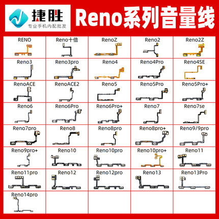 适用OPPO Reno 系列 2 3 4 5 6 7 8 9 10 11 Pro se k z 音量排线