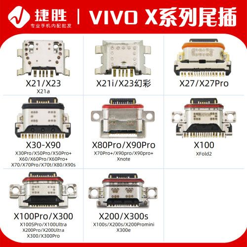 适用VIVOX系列尾插接口