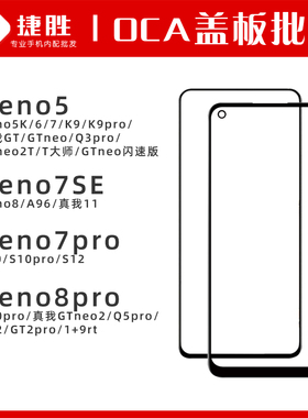 Reno 5 6 7 8  K9 7SE A96 7pro真我 GT neo2t Q3pro GT大师 盖板