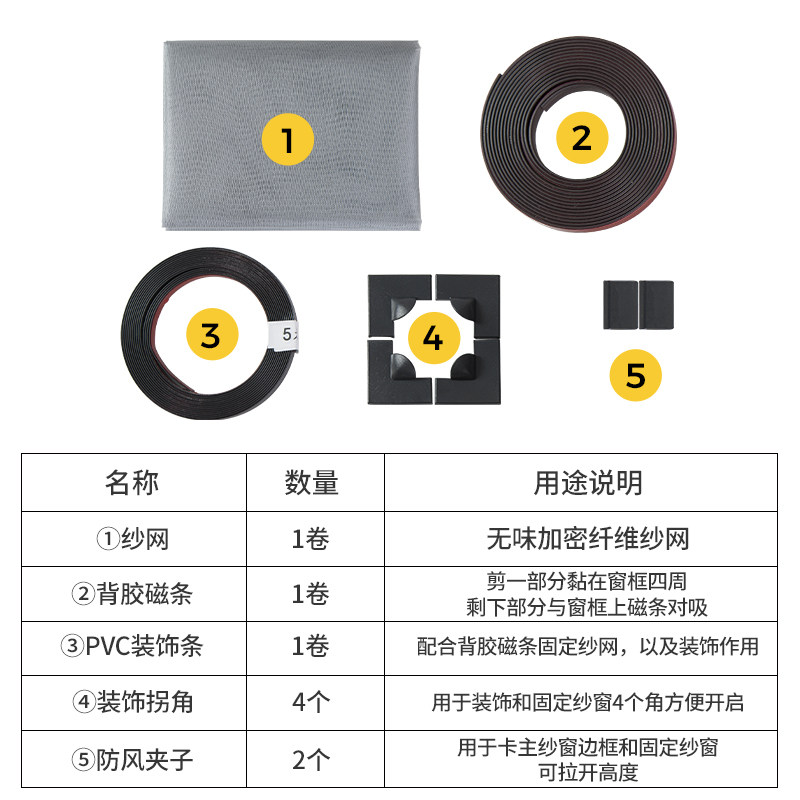 【配件】磁吸纱窗专用配件/非成品