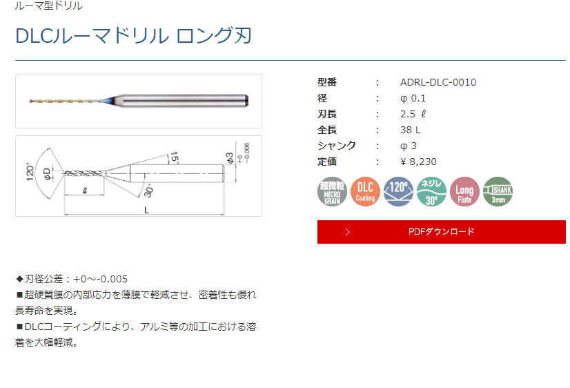 ATOM阿童木合金小径钻头