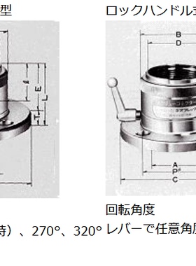 日本HAGITEL旋转接头密封接头NSPM-54挂件连接器配套接头