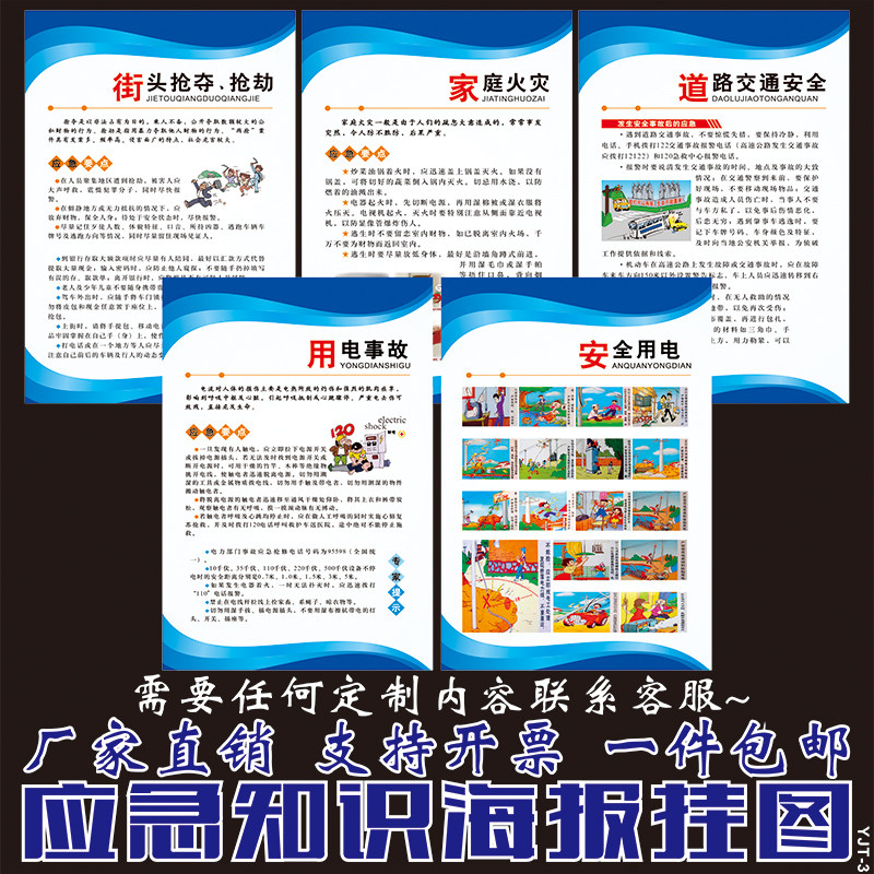 应急知识宣传海报 触电中暑现场创伤救护溺水急救流程挂图墙贴画