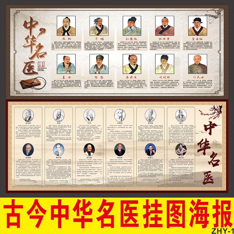 中华古今十大名医覆膜海报广告挂图中西医钟南山扁鹊华佗名医挂画
