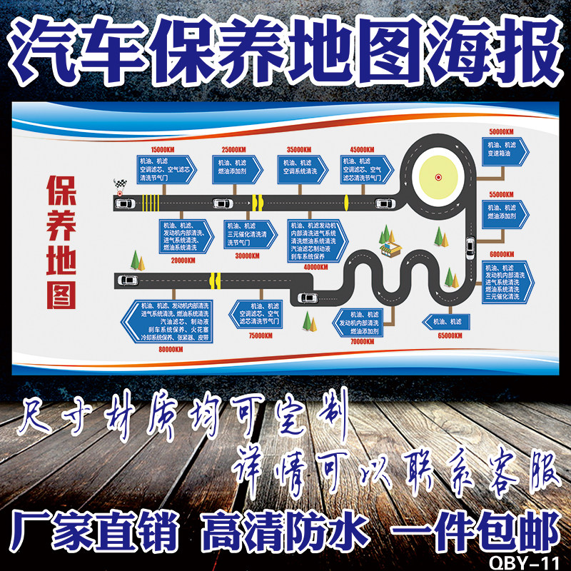 4s店车辆零部件常规维护周期表