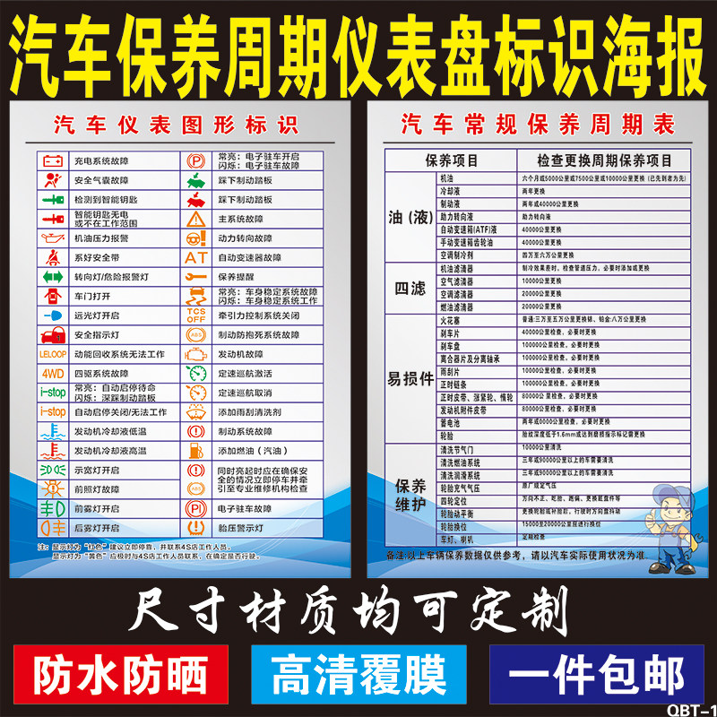 修理厂4S店装饰画贴纸汽车维修保养周期表仪表盘标示海报挂图墙贴