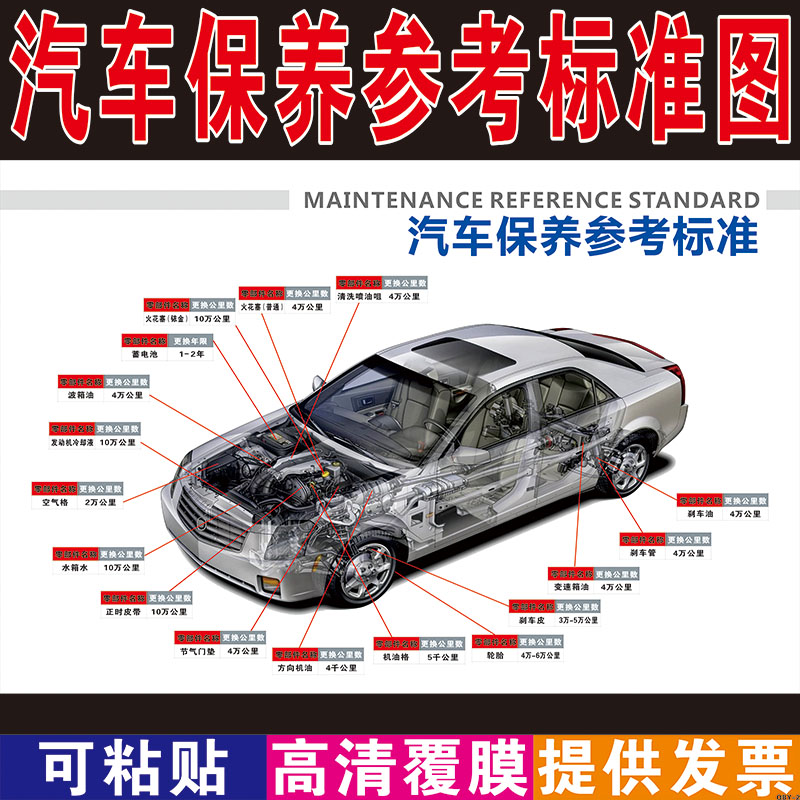 汽修厂4S店贴纸车辆维护挂图宣传海报装饰画汽车保养周期表墙贴纸