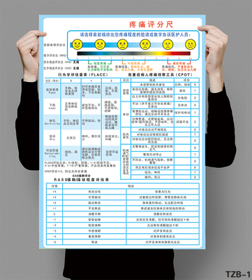 医院温馨提示住院部病房表情疼痛评分尺海报挂图疼痛评估尺墙贴纸