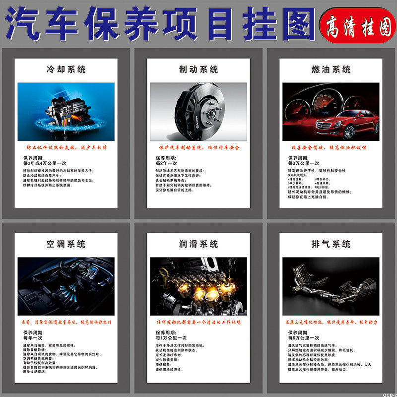 汽车车辆保养项目周期表宣传广告海报洗车美容维修保养汽修店贴纸