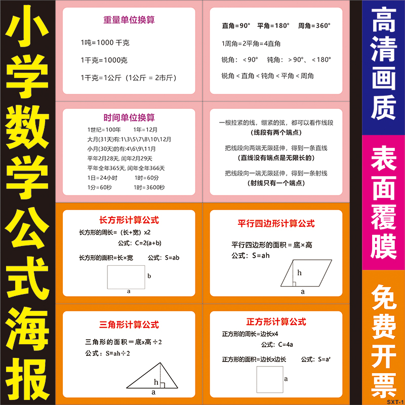 小学数学公式大全墙贴海报单位换算常用公式表知识汇总全套装挂图