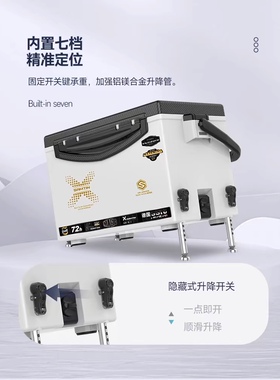雷臣2900S钓箱2023新款可坐全套多功能鱼箱 超轻超硬聚氨酯台钓箱