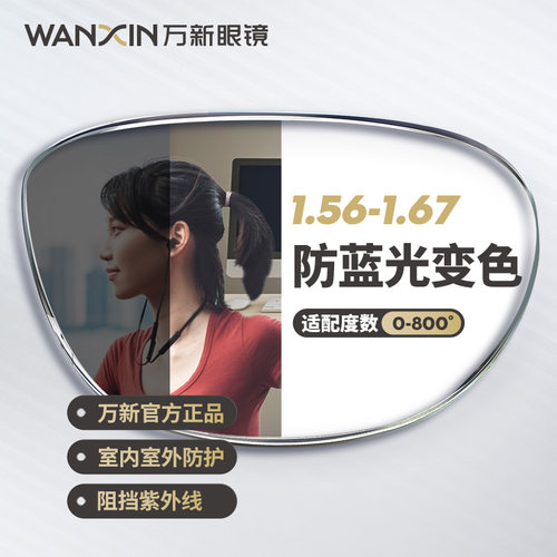 万新防蓝光自动感光变灰色镜片