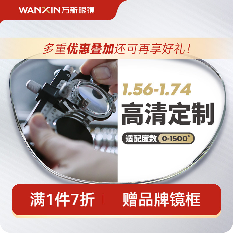 高度数高散光非球面镜片万新