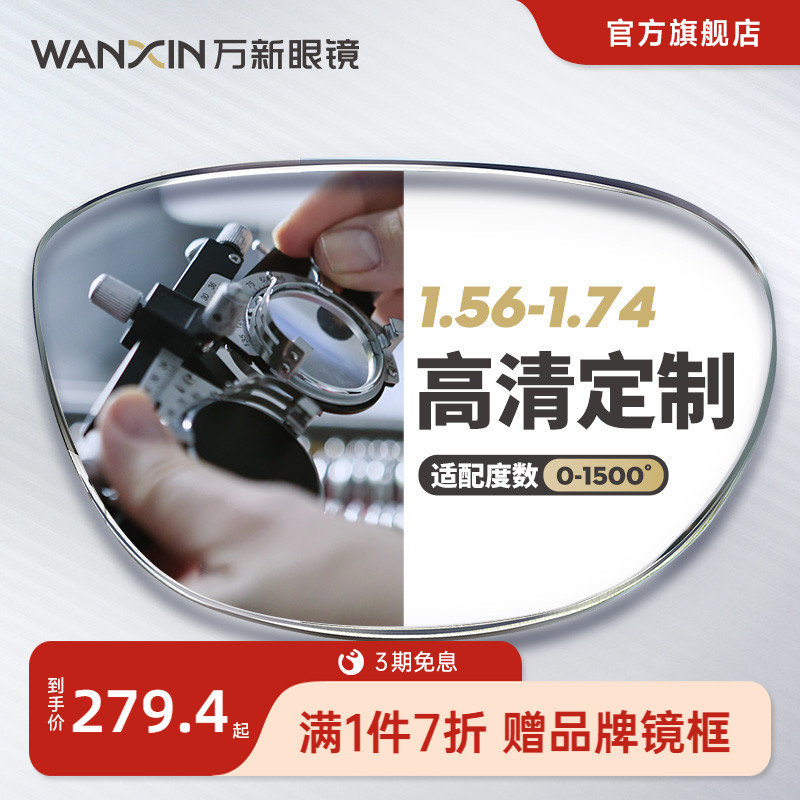 高度數高散光非球面鏡片萬新