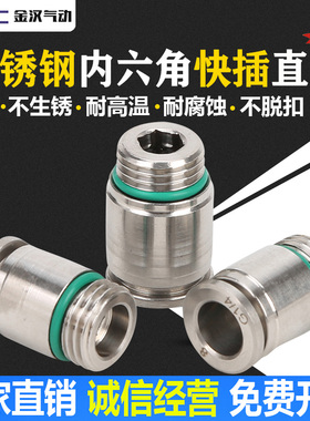 304不锈钢气动快插内六角直通POC外螺纹快速插入气管软管气嘴接头