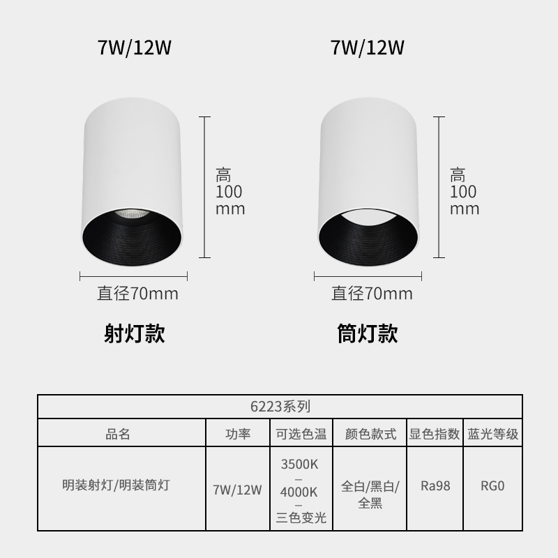 明装筒灯射灯led天花灯免开孔家用圆形吸顶式玄关走道卧室无主灯 家装灯饰光源 明装筒灯 原图主图