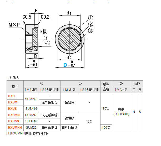 高仿米思米HXUSN6/8/10/13/16/20/25带座磁铁强力型