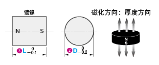 HXN10-3米思米强力钕铁硼圆柱形磁铁D10x3mm