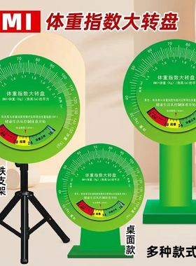 BMI体重指数健康大转盘体质指数转盘身高体重计量速查表