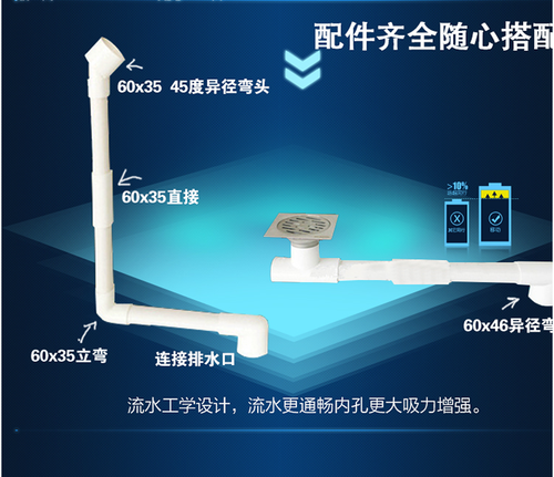 pvc椭圆管直接弯头斜三通