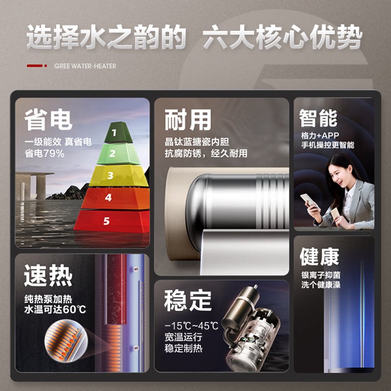 格力一级变频银离子除菌热泵空气能热水器200L水之韵II代