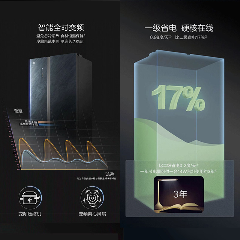 【深冻】晶弘格力冰箱600L双开门变频一级大容量家用冰箱超薄嵌入