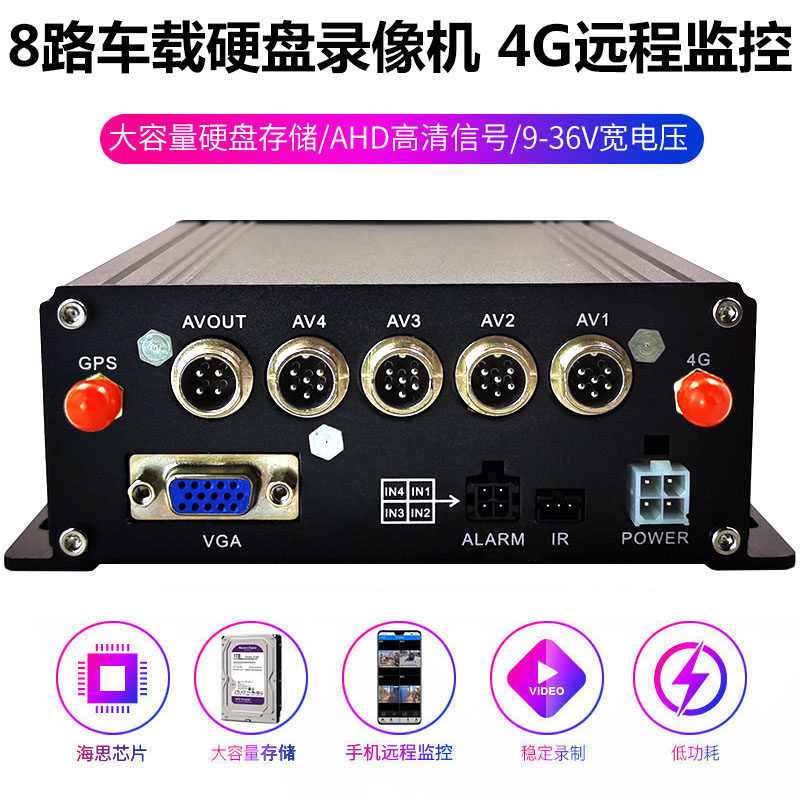 货车6路8路盲区辅助海思硬盘录像机4g远程定位行车记录仪全景影像