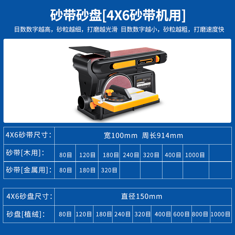 砂盘4寸圆形洛克士砂带