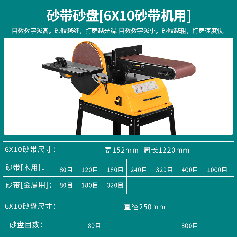 砂带砂盘洛克士6x10砂带砂轮机用