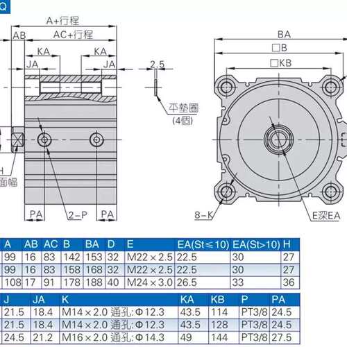 议价ACQS超薄气缸ACQ160X10S/20S/30S/40S/50S/75S/100S-B