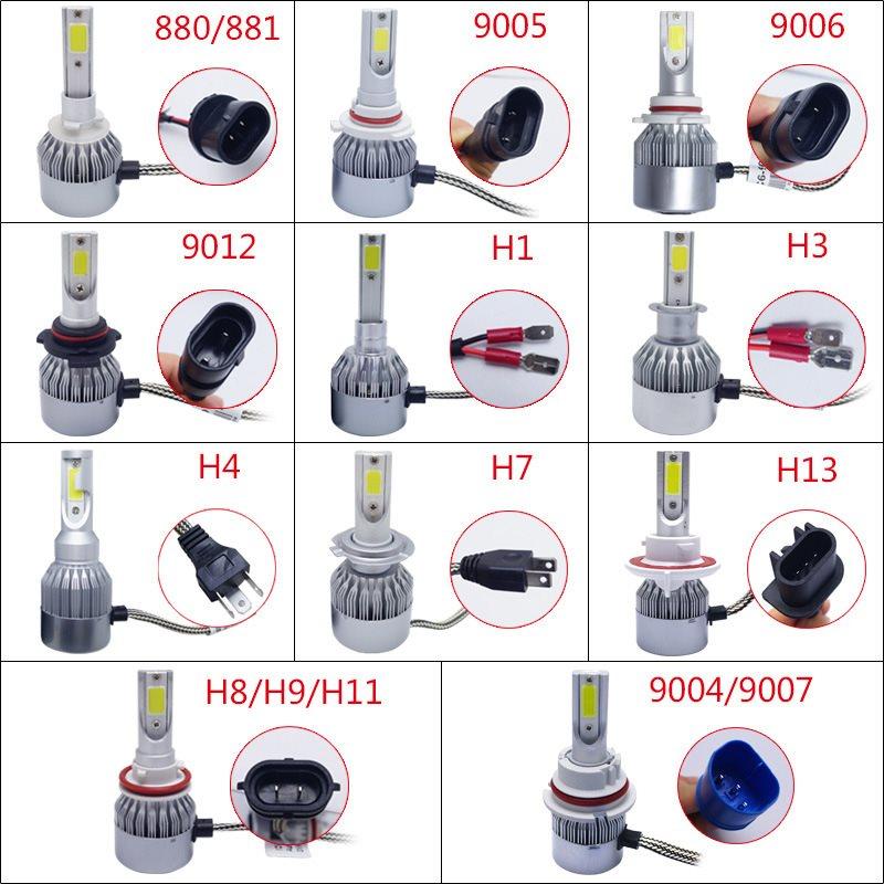 C6 headlight LED car headlight H1H4H7 9006 ultra fog light|msdalam kategori Aksesori Digital 3C, Aksesori telefon bimbit, Kes telefon bimbit/Shell - dari Buy2taobao.com untuk memberikan perkhidmatan ejen Taobao profesional membeli