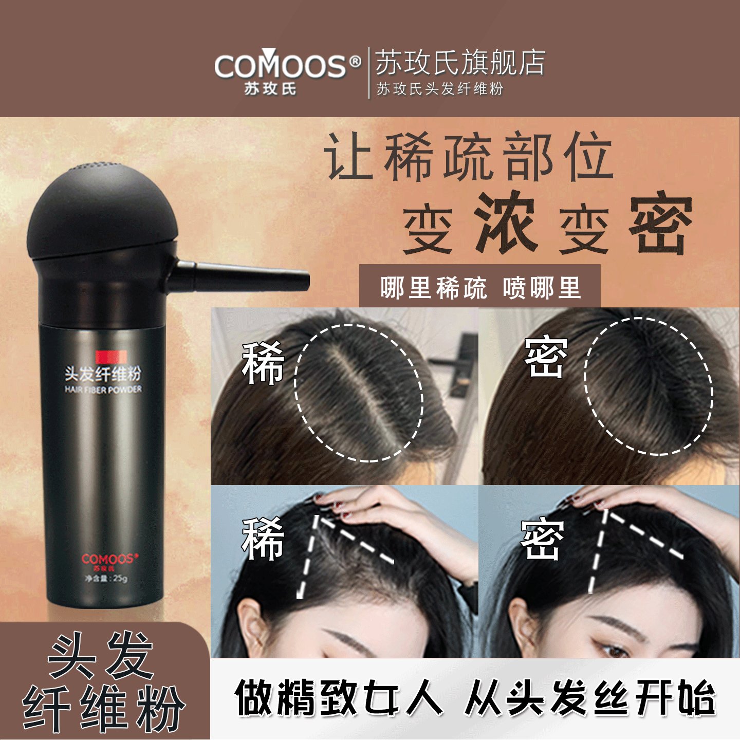 头发纤维粉视觉增发补发缝喷雾量少增多密发际线填充秃头遮盖神器