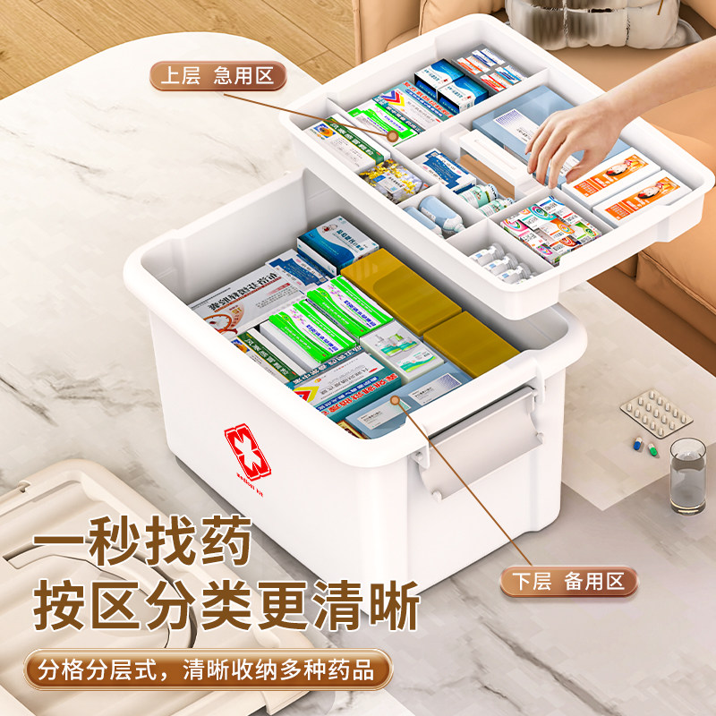 家庭装大容量医药箱家用小型急救箱药工具宠物用医护用收纳箱盒子