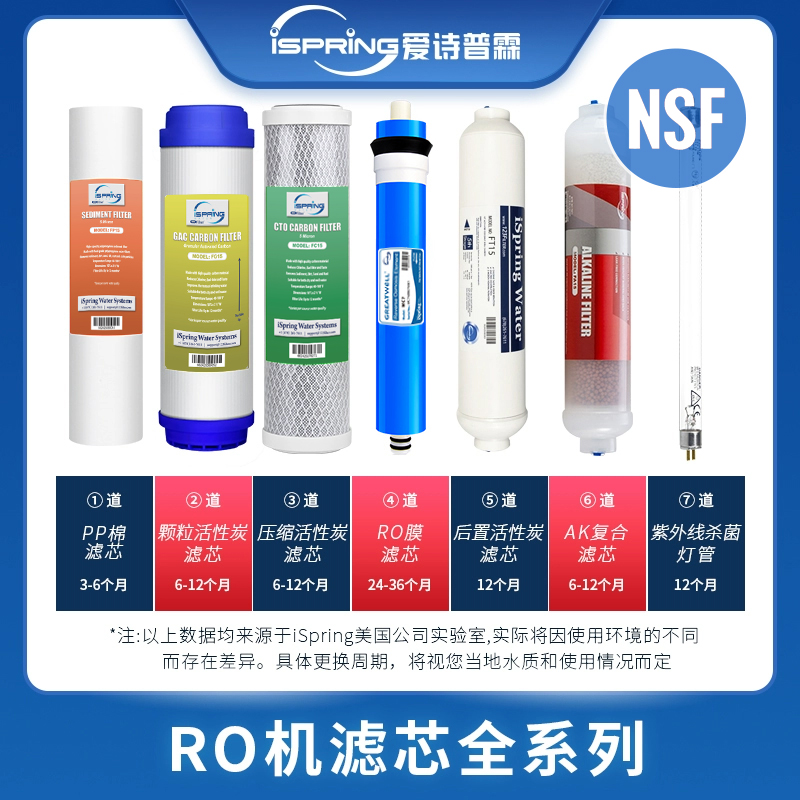 iSpring爱诗普霖NSF认证ro膜PP棉活性炭后置炭矿物质杀菌通用滤芯